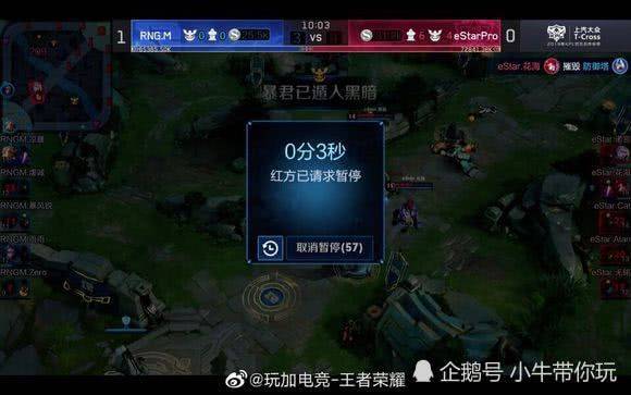 NBA全明