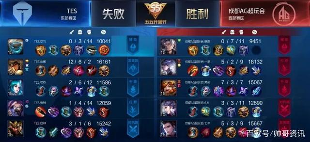 契合了当前