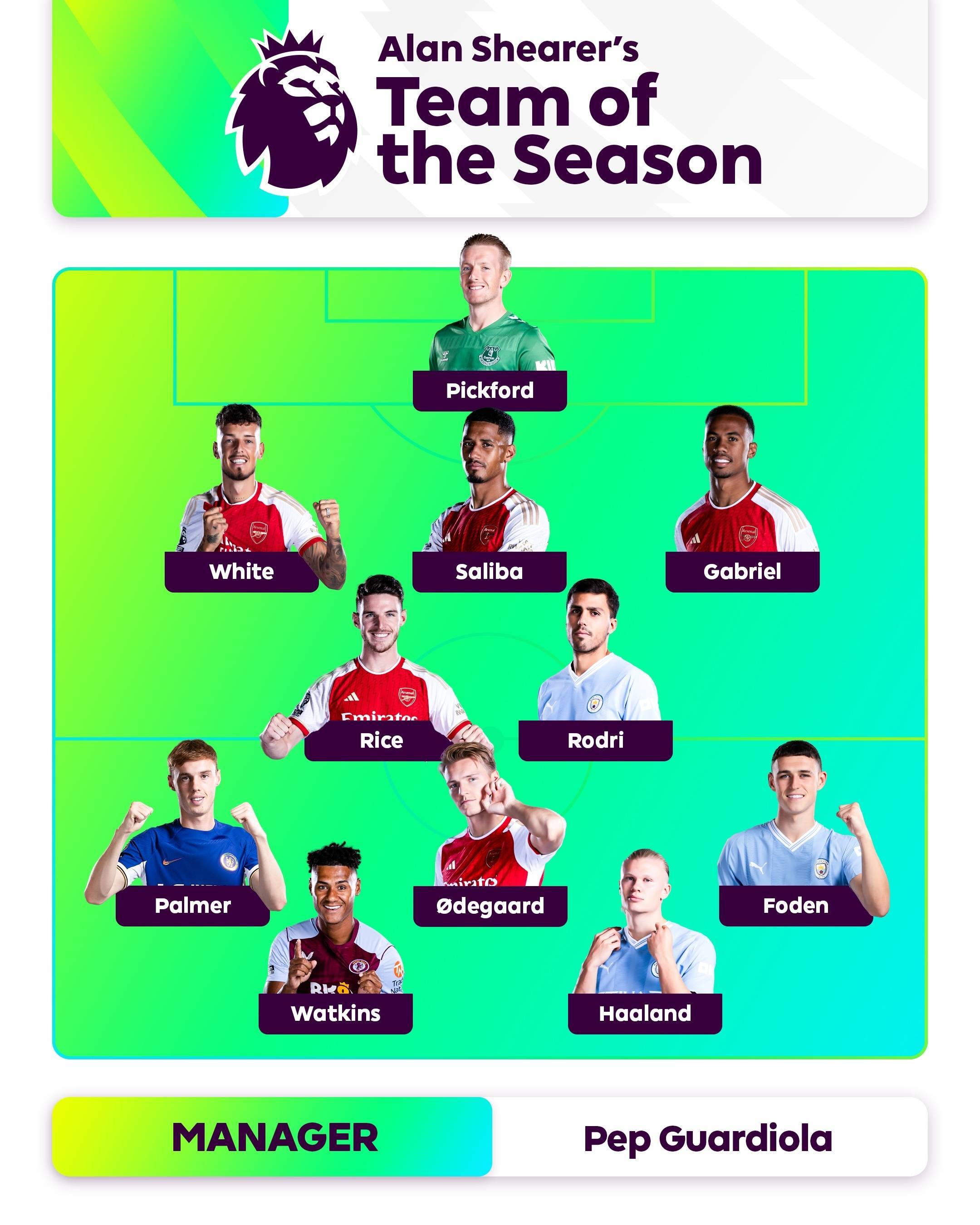 勇士快速的 勇士快速的