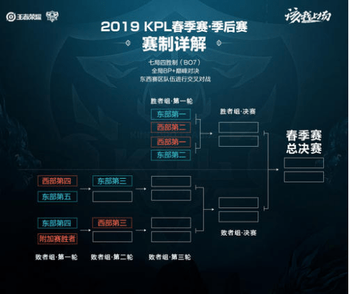 精神的图案 精神的图案