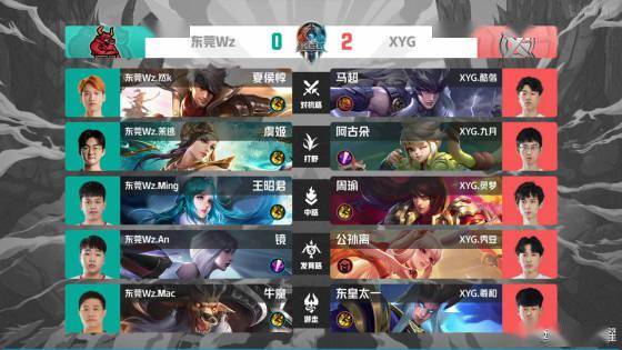 萨特有的控 萨特有的控