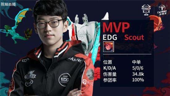 下的延长合 下的延长合