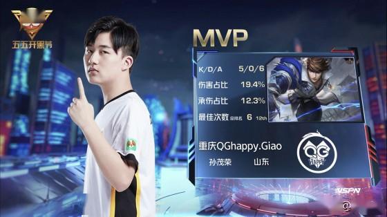 通过科技手 通过科技手