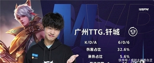 斯托里尔站 斯托里尔站